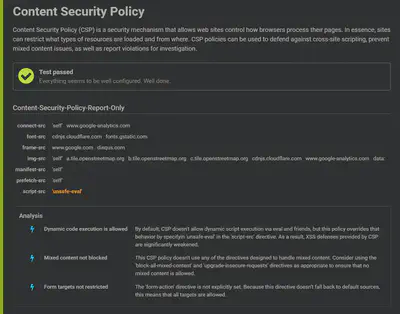 Hardenize Content Security Policy