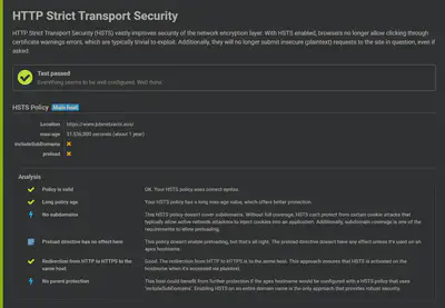 Hardenize HTTP Strict Transport Security