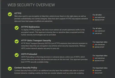 Hardenize WEB SECURITY OVERVIEW