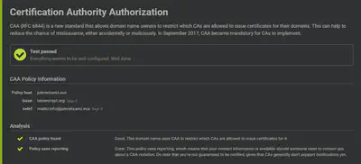 Certification Authority Authorization